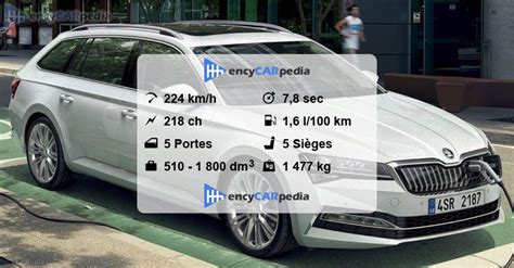 Koda Superb Combi Iv Fiches Techniques Performances