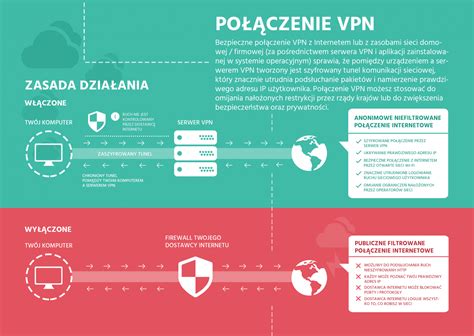 Poradnik kibica Wszystko co musisz wiedzieć o bezpieczeństwie podczas