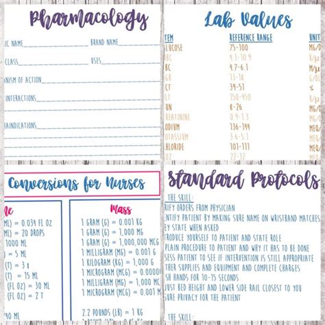 Drug Conversions For Nurses