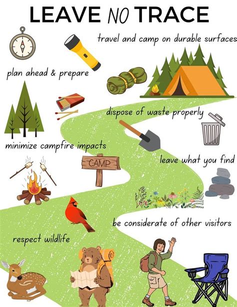 A Poster With The Words Leave No Trace On It And Pictures Of Camping