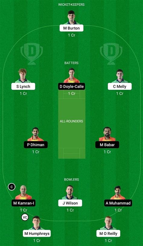 IRE XI Vs SPA Dream11 Prediction Fantasy Cricket Tips Today S Playing