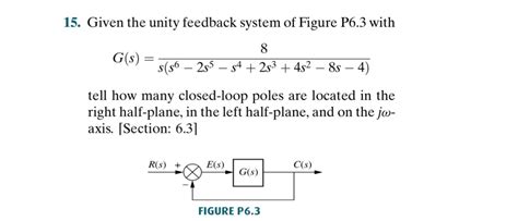 Solved Kindly Solve Given The Unity Feedback System Of Figure P