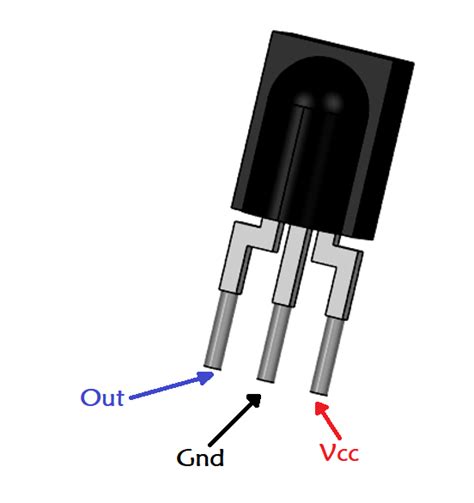 Tsop Ir Receiver Pinout Datasheet Features Equivalents