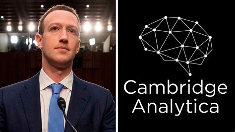 Zuckerberg On Delay In Banning Cambridge Analytica Fox News Video