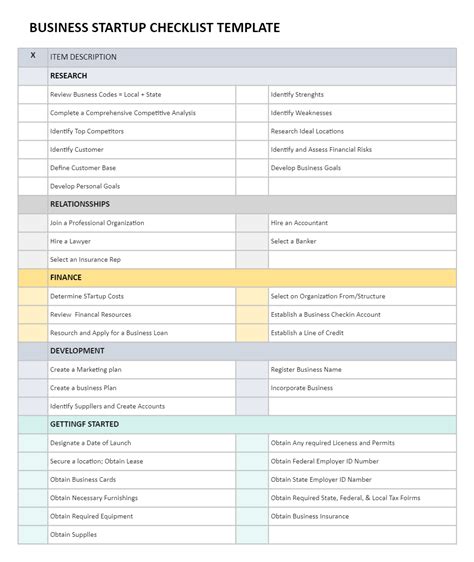 Business Startup Checklist Template