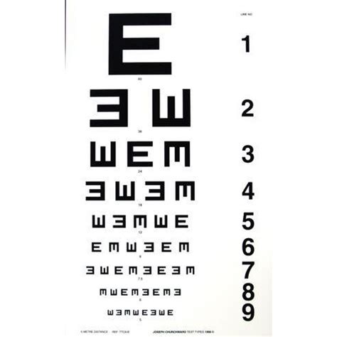 Printable Snellen Chart Pdf