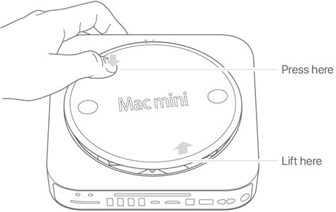 M1 mac mini ram upgrade - olporwo