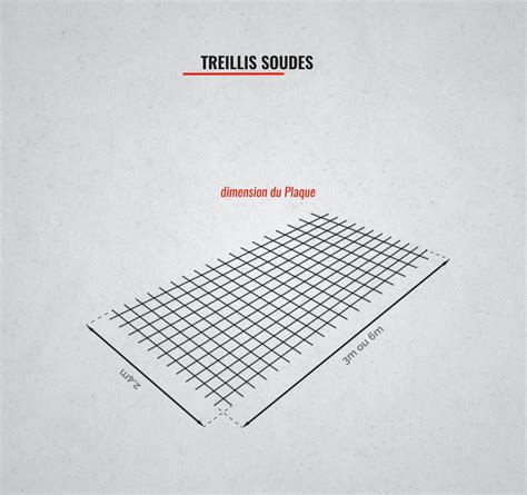 Treillis soudés KMC