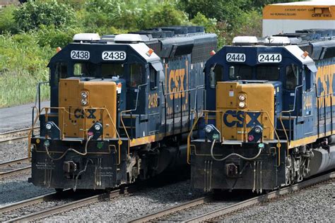 Csx Train Front