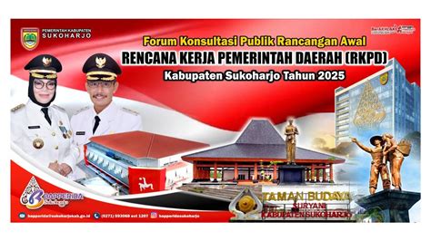 Forum Konsultasi Publik Rkpd Kabupaten Sukoharjo Youtube