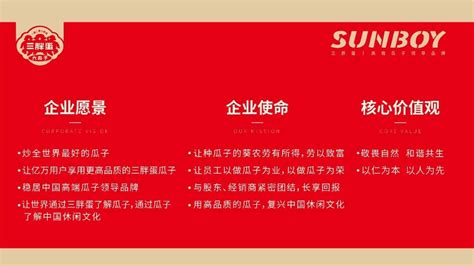 三胖蛋｜荣耀亮相 2023 上海秋季全球高端食品展览会媒体报道三胖蛋