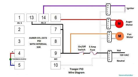 Grill Ignitor Wiring Diagram Wiring Diagram Pictures