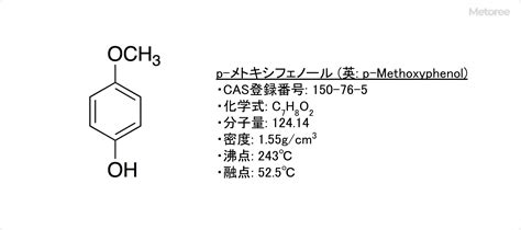 【2024年】メトキシフェノール メーカー8社一覧 Metoree