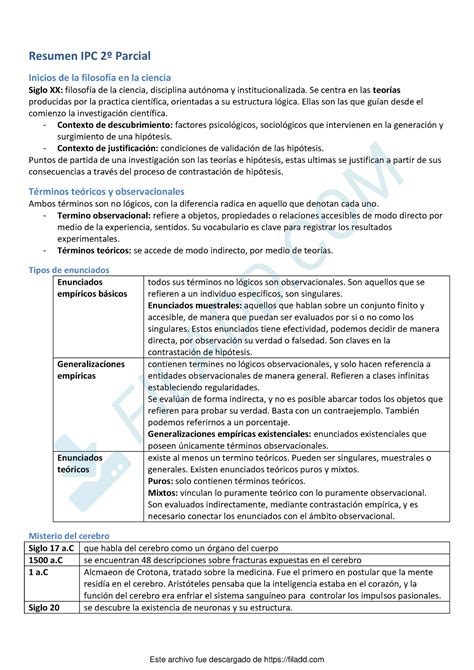 Resumen Ipc C Tedra A Buacar Do Parcial Resumen Ipc Parcial