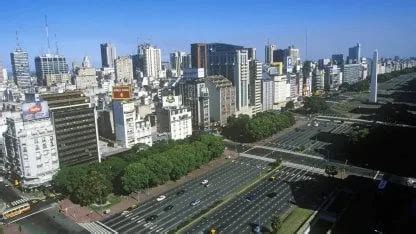 Cu Les Son Los Mejores Barrios De Buenos Aires Para Alquilar Barato