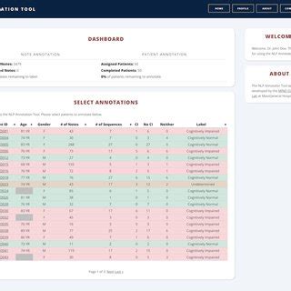 nat dashboard screenshot   nat dashboard displaying  current