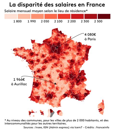 Salaire Moyen Paris Katya Pattie