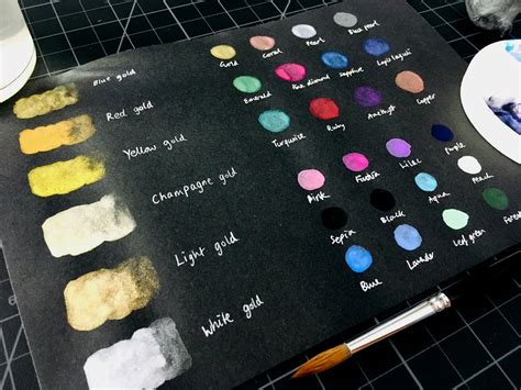 How and When to Use Metallic Paint – Etchr Lab