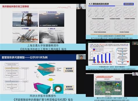 上海大学力学与工程科学学院土木工程系 第三届研究生学术论坛顺利举办 上海大学土木工程系