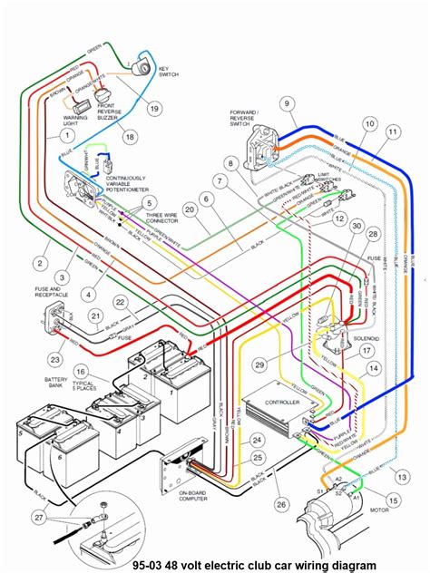 Club Car Precedent Wiring Diagram V