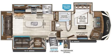 2020 Grand Design Solitude 310GK Fifth Wheel Specs