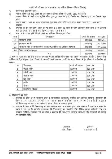 Mp Tet Syllabus 2023 Pdf Available Download Here Aglasem Career