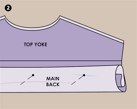 Double Shirt Yoke Tutorial Burrito Method Sewing Tutorials Style Arc