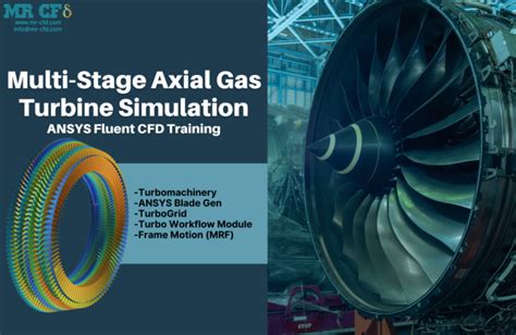 Multi Stage Axial Gas Turbine Cfd Simulation Mr Cfd