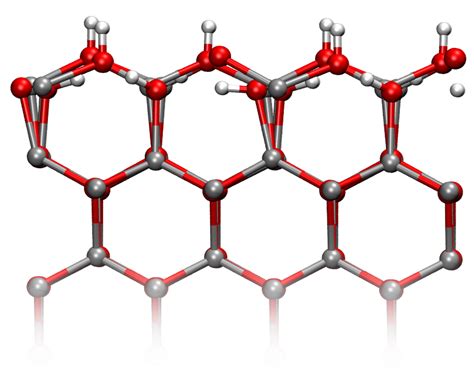 The Initial Cleaved Surface Above And The Resulting Hydroxylated