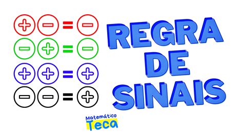 Mapa Mental Sobre Regra De Sinais Maps Study