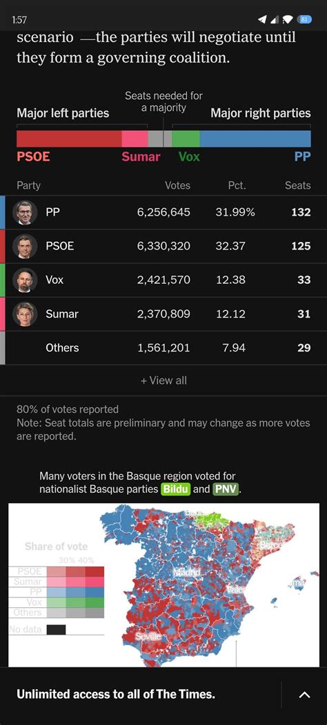 NikoMeow On Twitter EuropeElects For Detail Analysis Https T Co