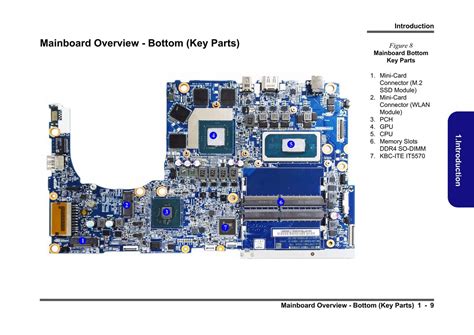 CLEVO NP70HH NP70HJ NP70HK 6 71 NP700 D02 VER1 0 SCHEMATIC For 6 63 In