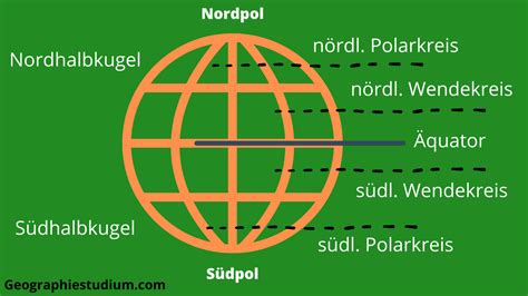 L Ngengrad Und Breitengrad Erkl Rung Bestimmung Informationen