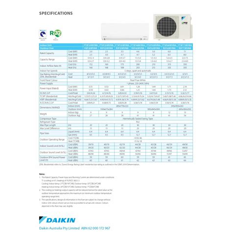 Daikin Kw Reverse Cycle Split System