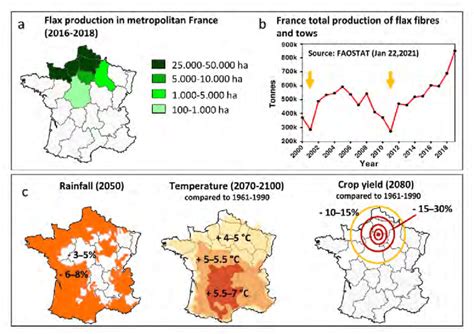 A Map Of Flax Production In France Adapted From Frd And Iar 11 B