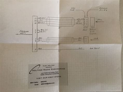 Understand Motorola Radio Wiring Diagrams