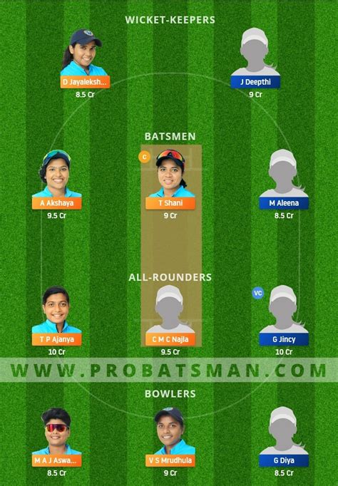 Rub Vs Amb Dream Prediction Fantasy Cricket Tips Playing Xi