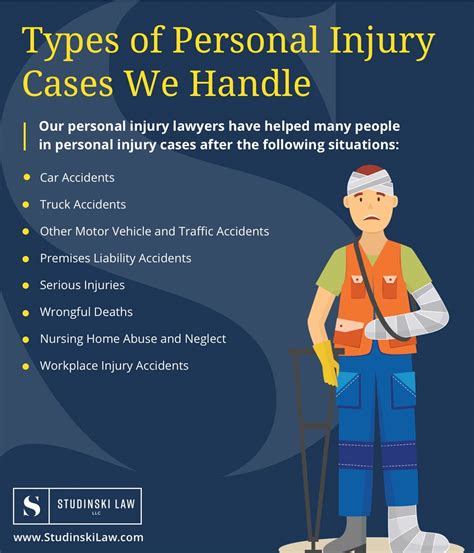 Recovering Compensation For Construction Accidents Let Us Help Real