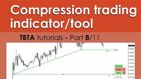 Trading Price Compression In Forex CP Compression Price Action YouTube