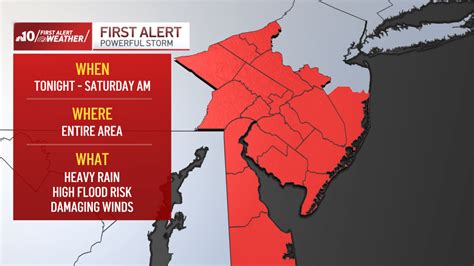 Another Potent Storm Strikes Philly What To Know Nbc10 Philadelphia