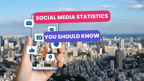 Social Media Statistics You Should Know