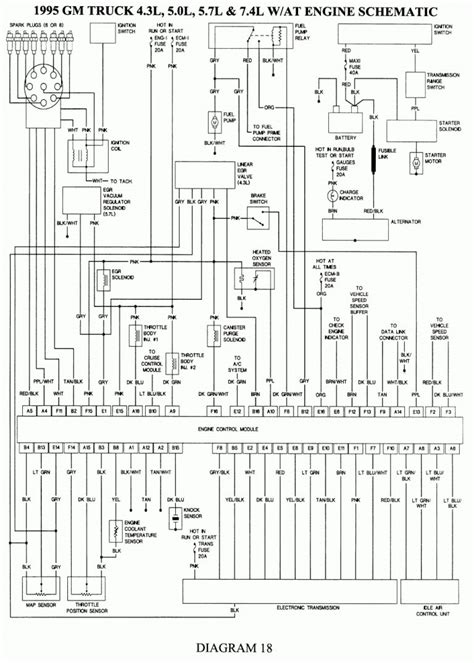 Fuse Box Diagram For Chevy Chevy C Fuse B