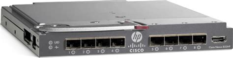 NEW RNW SNTC 24X7 4HR CISCO NEXUS B22 FABRIC EXTENDER FOR HP (CON-SNTP-B22HPP)