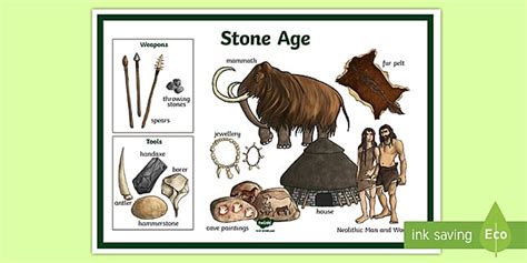 Stone Age Poster Large Printable Stone Age Poster Ks