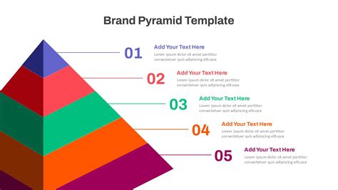 Fundraising Pyramid Infographic Powerpoint Template Google Slides