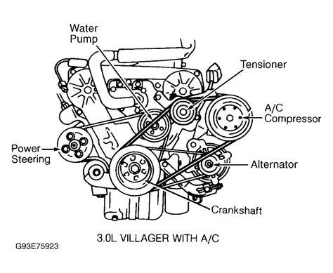 A Detailed Diagram Of The Serpentine Belt In A 2001 Ford Windstar