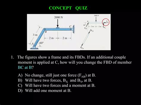 Lecture Statics Analysis Of Trusses PPT