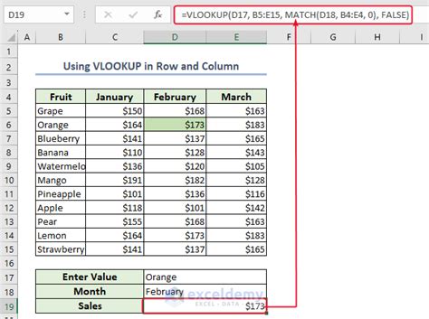 How To Use Vlookup Function On Multiple Rows In Excel