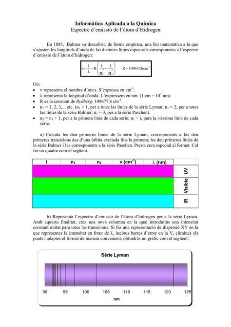 PDF Informàtica Aplicada a la Química Espectre planelle APUNTS IAQ