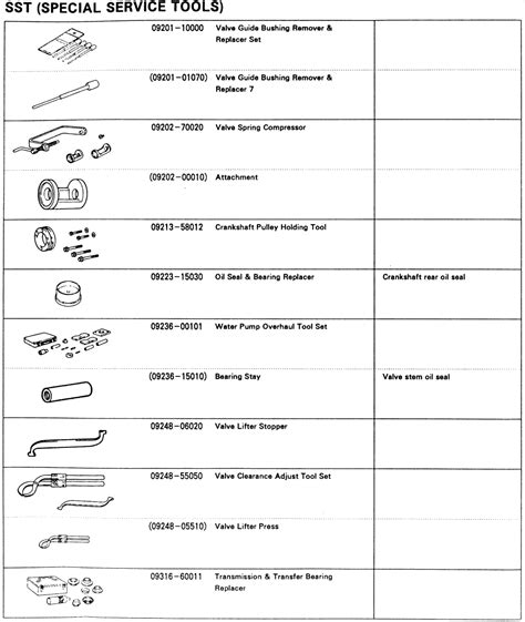 2002 Pontiac Bonneville 38l Fi Ohv 6cyl Repair Guides Tools And